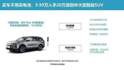 威馬EX6 Plus半買(mǎi)半租 威馬直購(gòu)創(chuàng)新模式引領(lǐng)汽車(chē)消費(fèi)新潮流